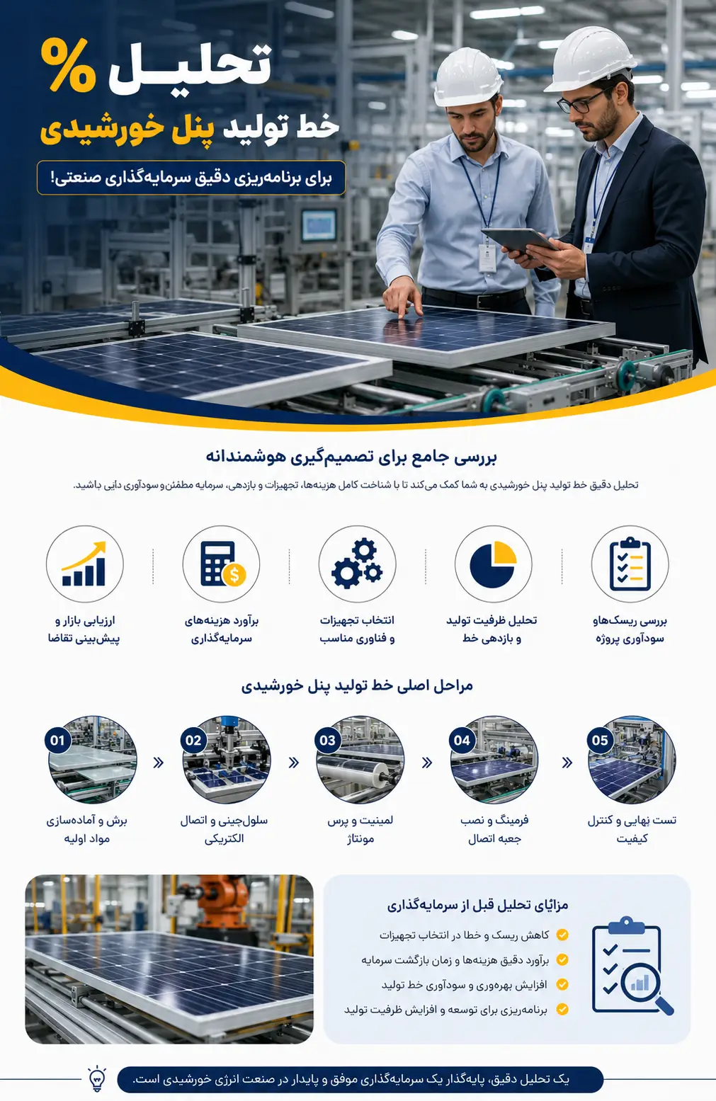 دستگاه تولید پنل خورشیدی خط تولید پنل خورشیدی