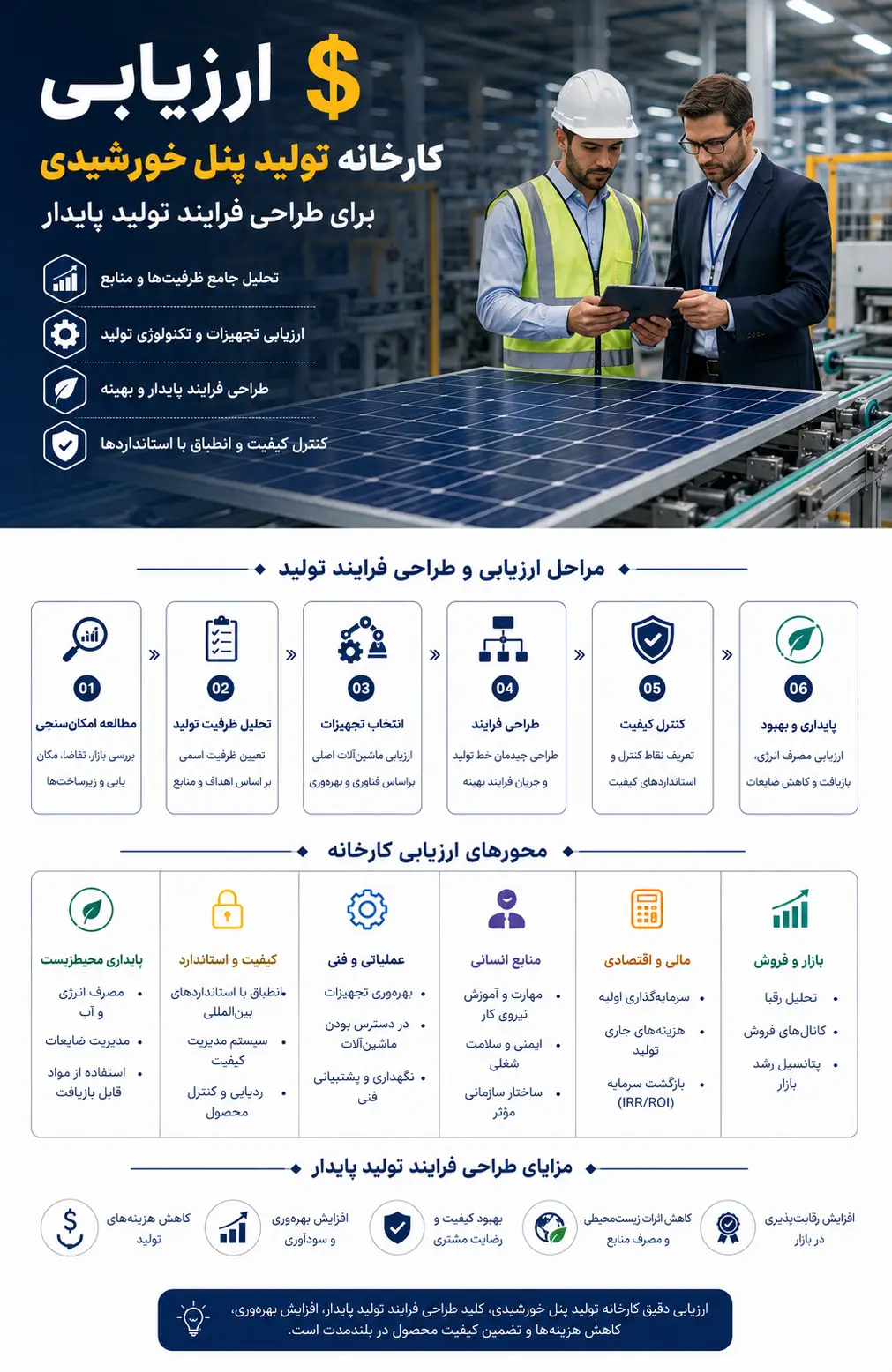 دستگاه تولید پنل خورشیدی تجهیزات تولید پنل خورشیدی